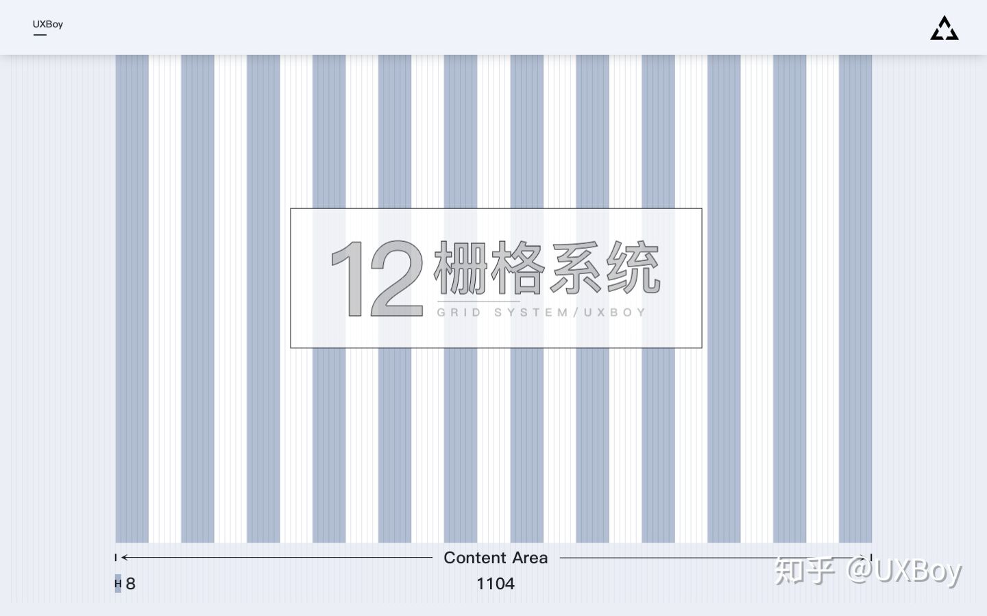 栅格系统及其在后台设计中的应用 - 图5