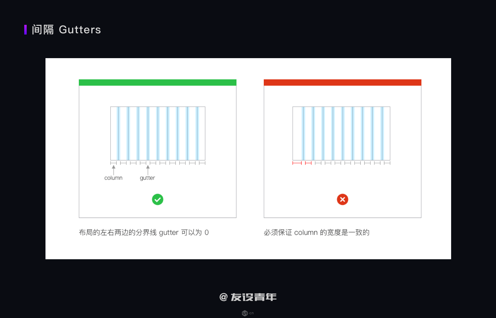 如何搭建 B 端设计规范 - 图10