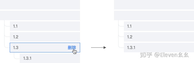 树形控件在生产力工具中的设计 - 图28
