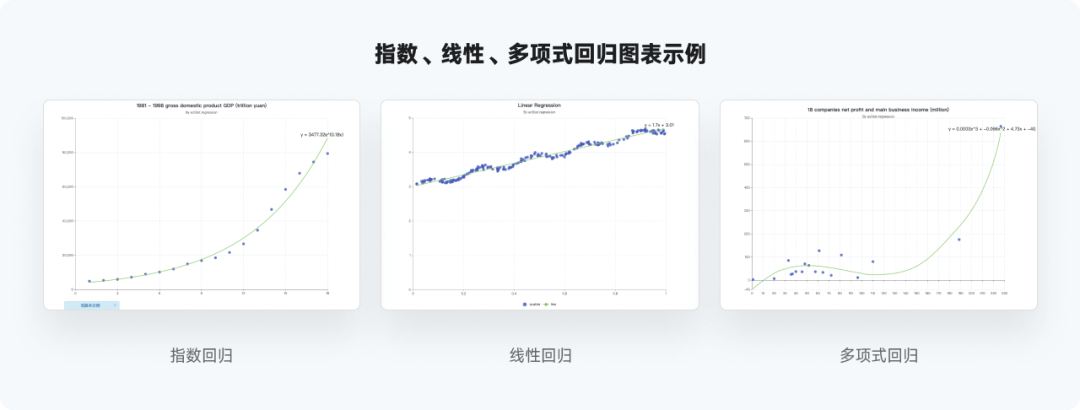 全网最实用系列，爆肝的万字图表干货整理 - 图55