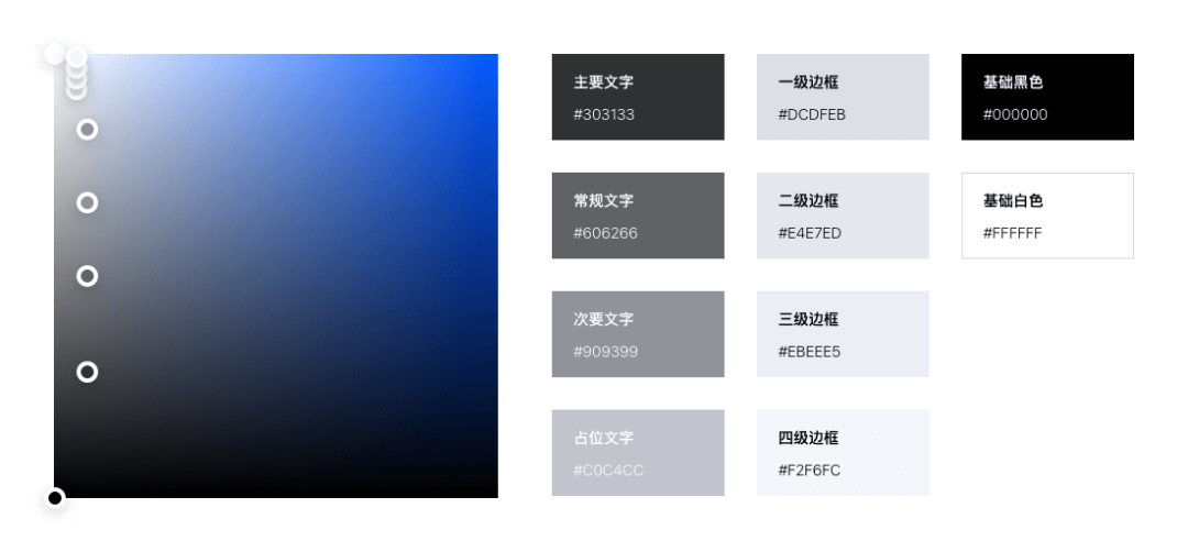 B 端设计 | 配色技巧 - 图11