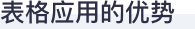 B端后台表格（table）如何设计 - 图2
