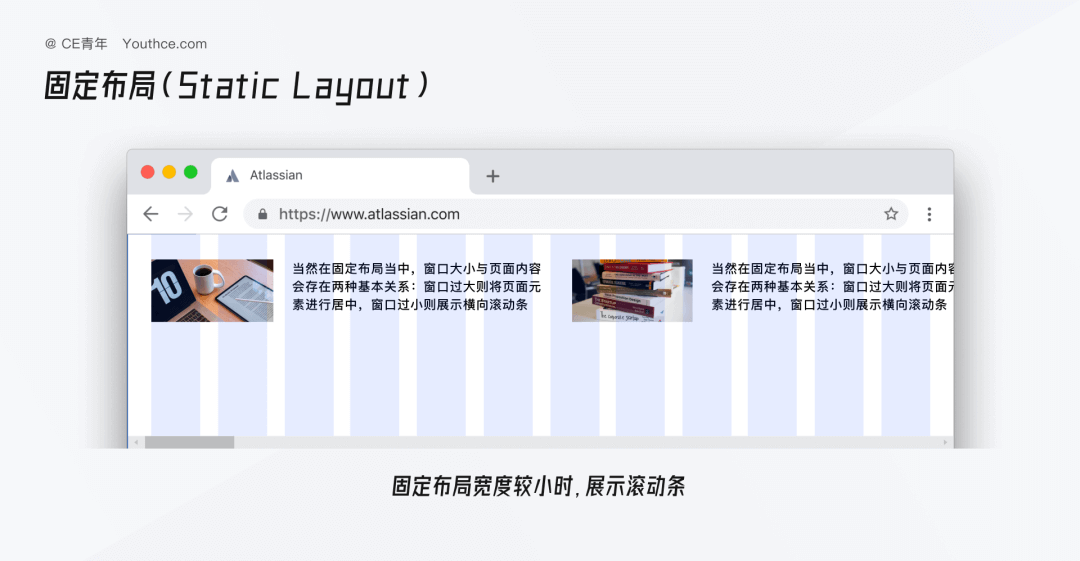 B端设计指南 - 栅格的使用 - 图3