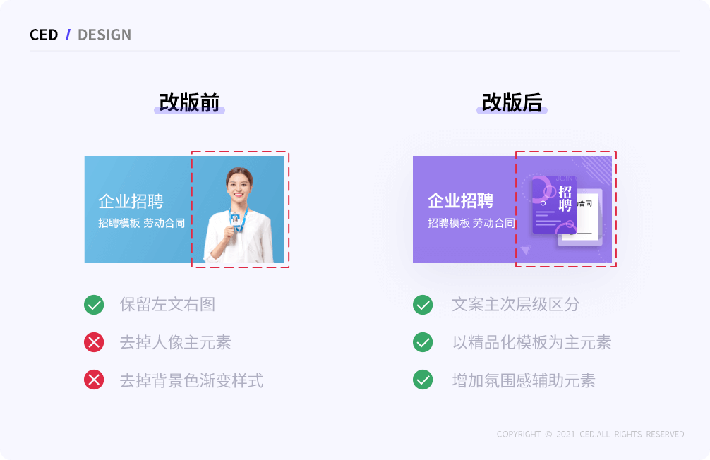 「稻壳PC商城首页推荐位」改版背后的设计思路 - 图12