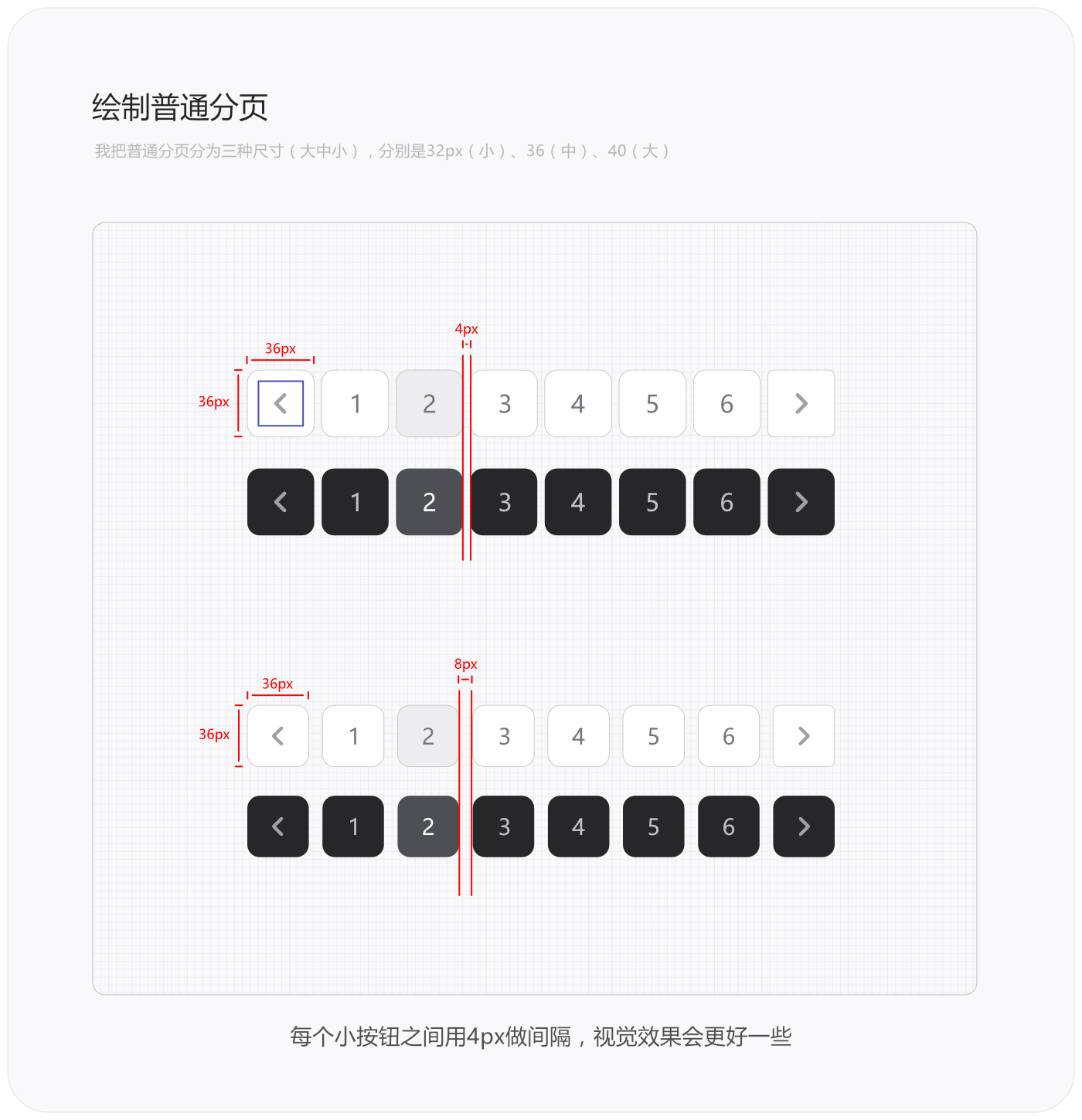 设计语言 - 侧边导航栏/分页 - 图8