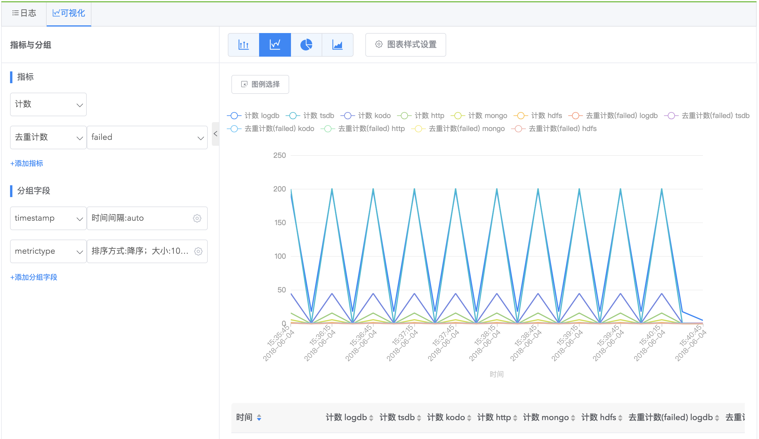 新增报表功能 - 图2