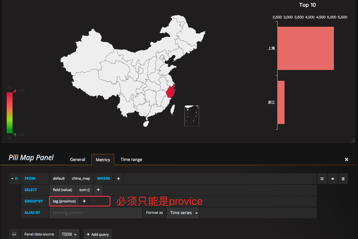 增加对province的group by