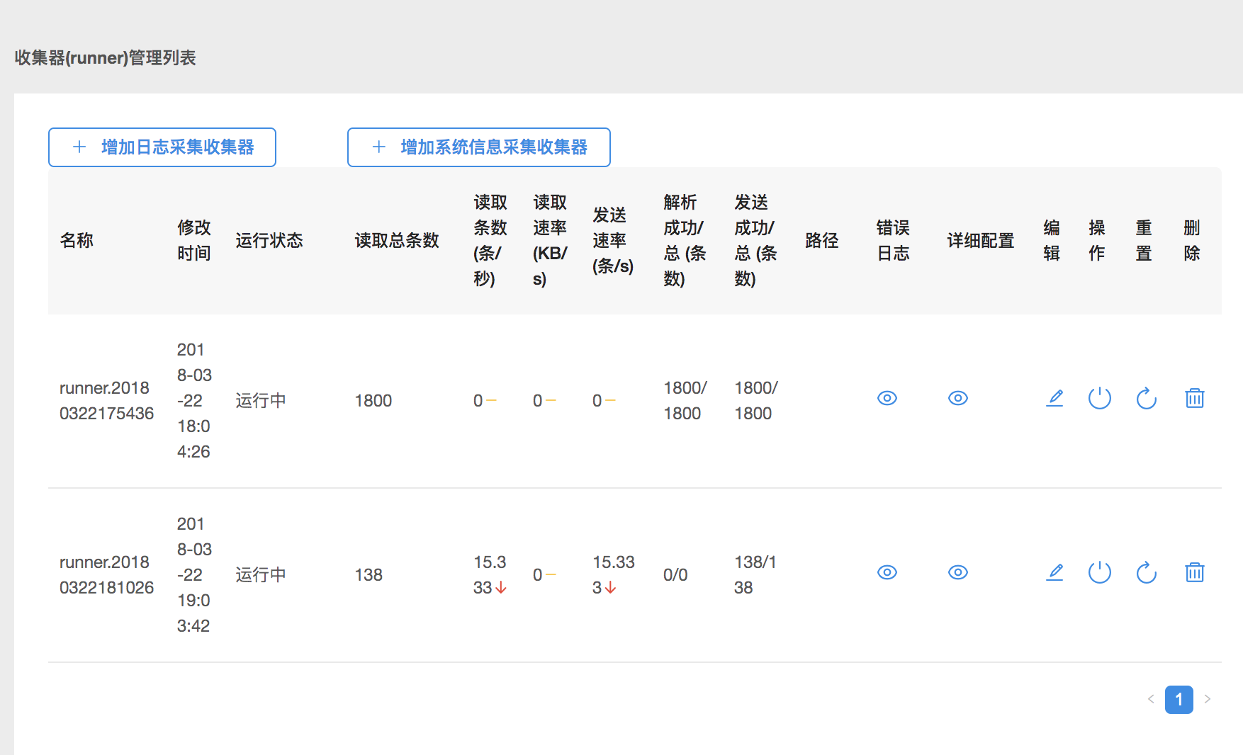 logkit 工作流程 - 图13