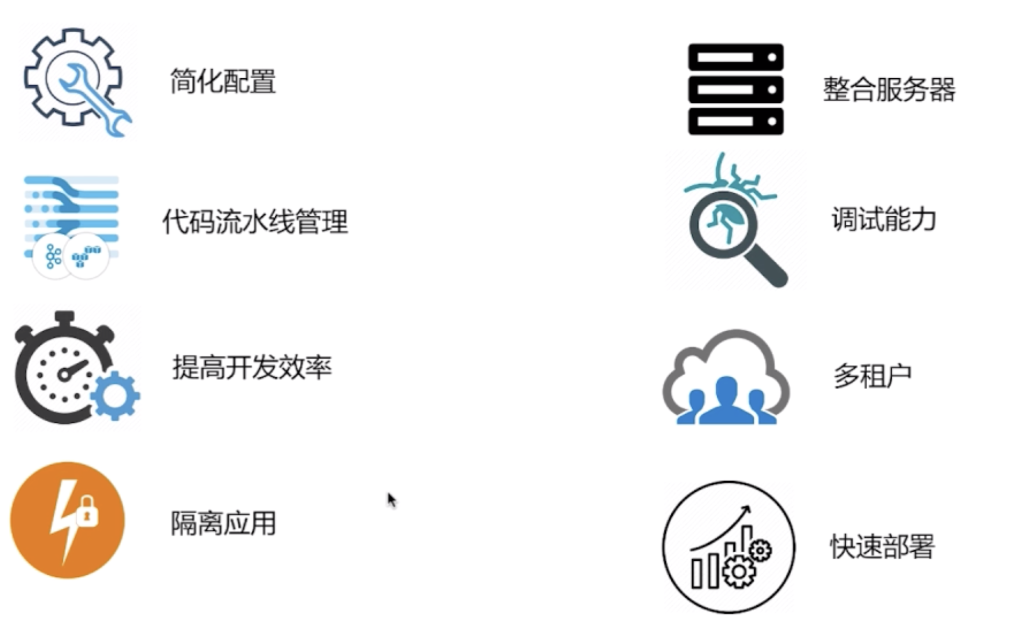 Docker介绍-基本概念 - 图7