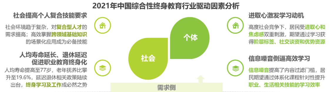 得到APP | 产品分析报告 - 图9