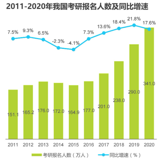 得到APP | 产品分析报告 - 图10