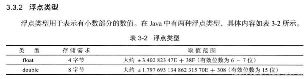 Java基础 - 图2