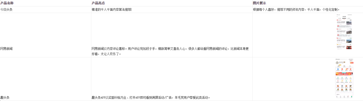 产品运营如何提升用户留存率？ - 图3