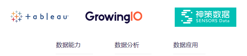 从增长黑客到流量地图，关于增长的4个核心思维（二） - 图7