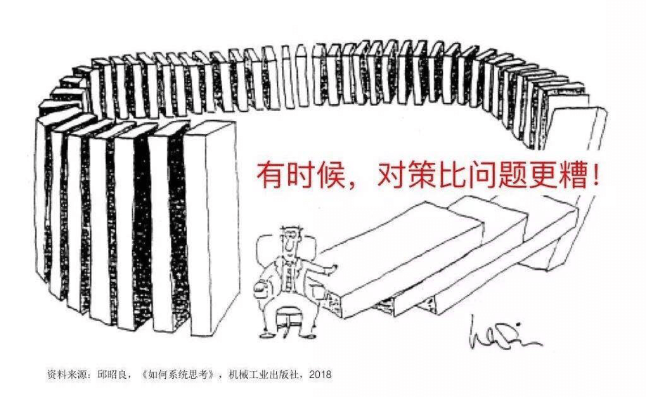 作为产品经理，这两种学习方法你需要掌握 - 图4