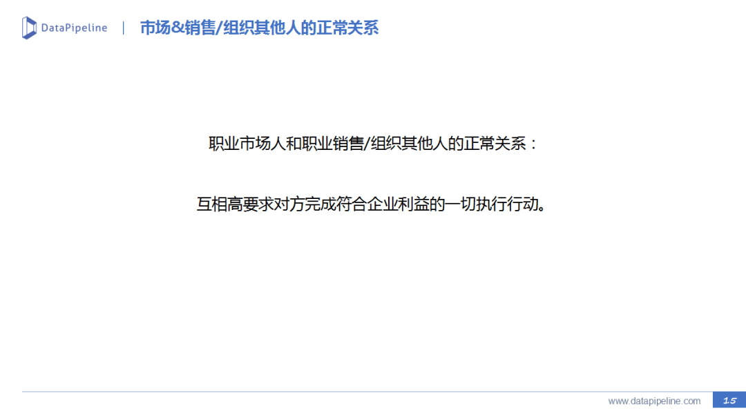 B2B市场营销：线索生命周期管理实践（二） - 图15