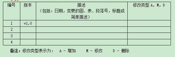 产品管理流程及规范4：PRD文档撰写 - 图3