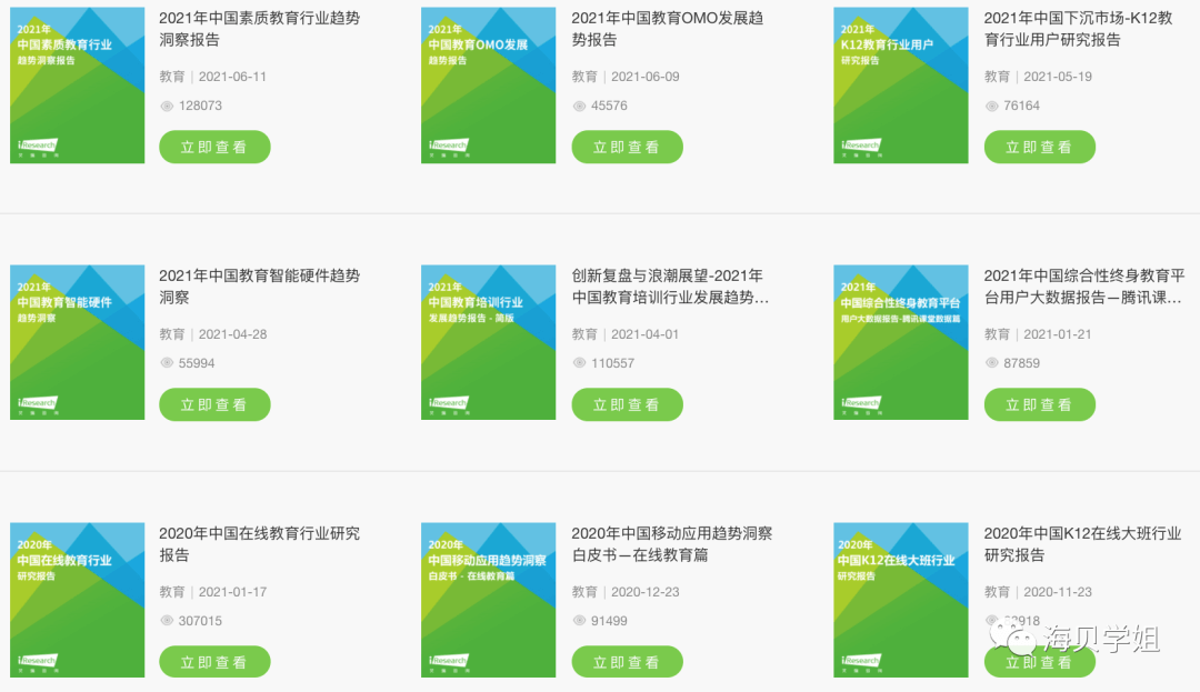 如何做行业调研和规划？ - 图3