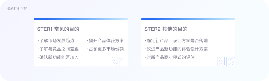 竞品分析的六步详拆解 - 图6