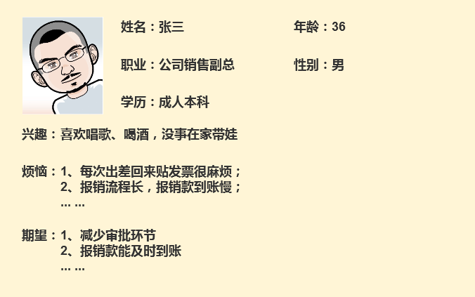 七、用户故事地图梳理需求 - 图2