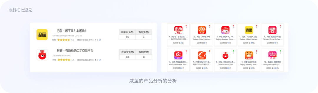 竞品分析的六步详拆解 - 图20