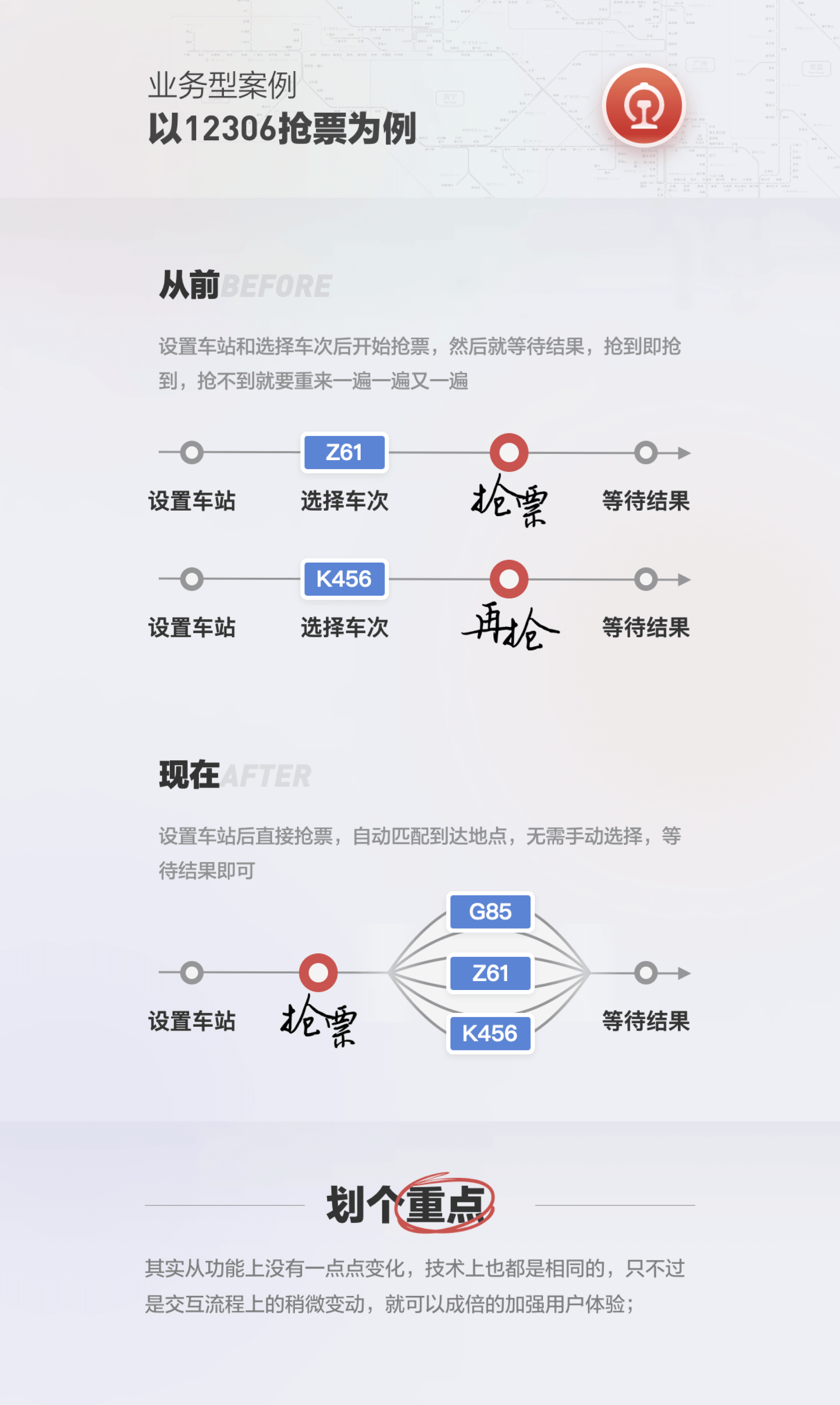 我的4条产品设计工作观 - 图15