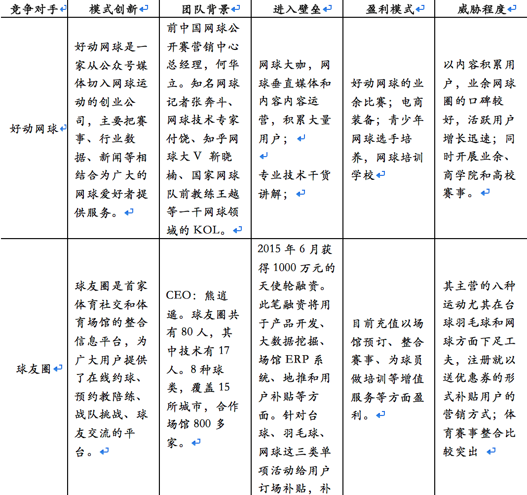 这是一篇绝无任何套路的产品规划方法论 - 图3