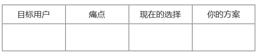 从0设计App（5）：2个维度构建产品之“道”（上） - 图2