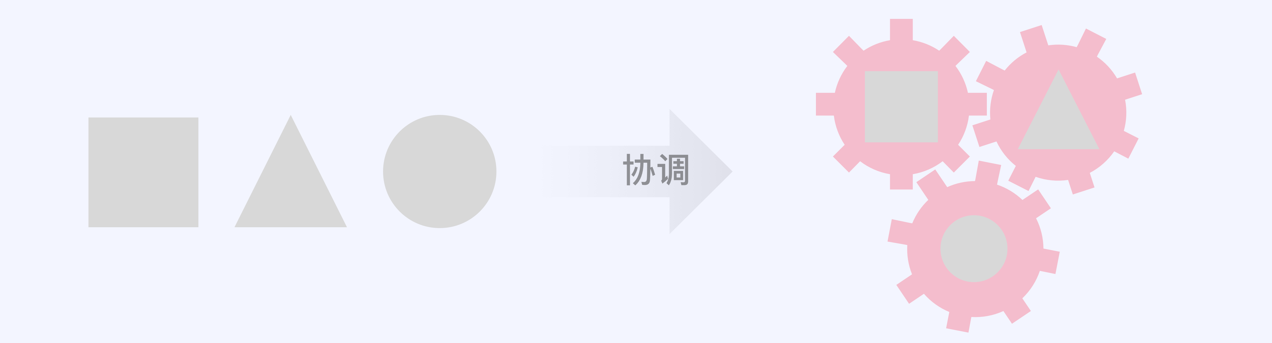 结合“华为手机业务”浅析SWOT分析模型 - 图10