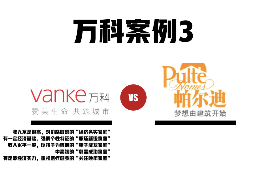 竞品分析竞的是思维 - 图4