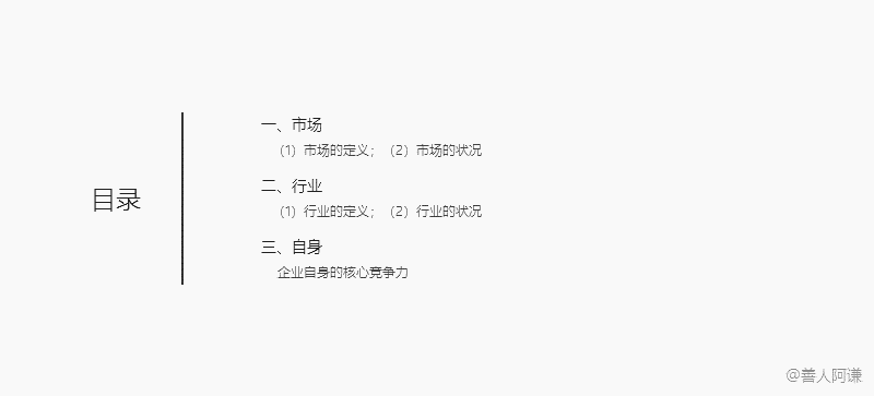 心得分享：高效市场分析（上） - 图2