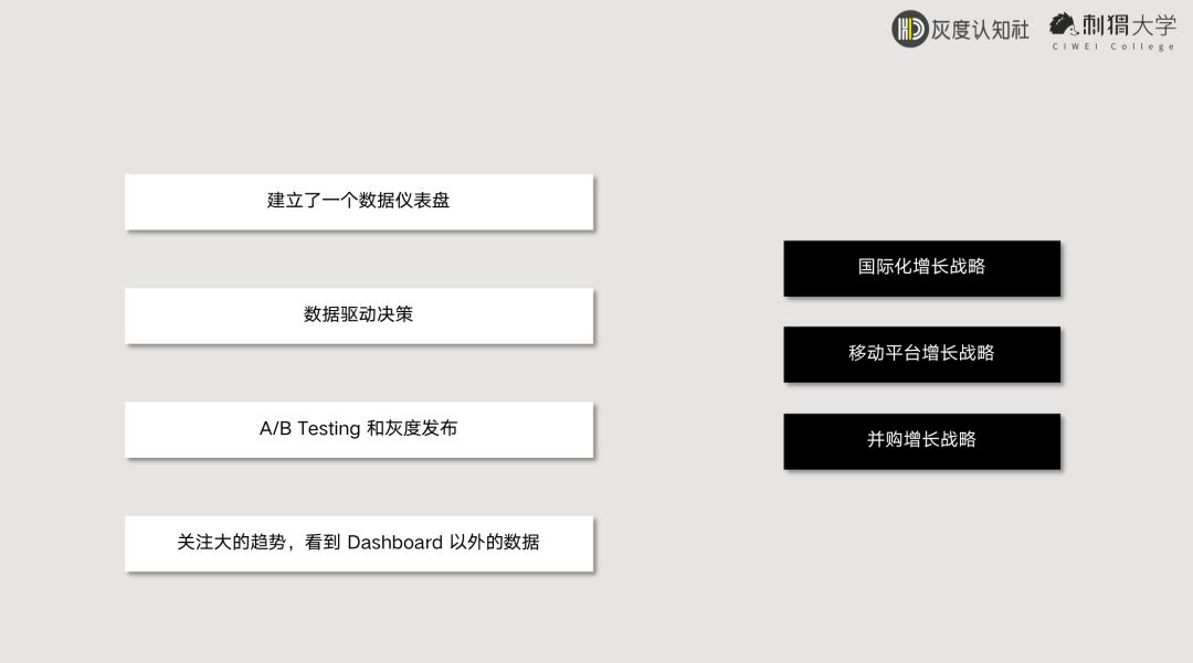 万字长文分析：零基础如何入门增长黑客？ - 图6