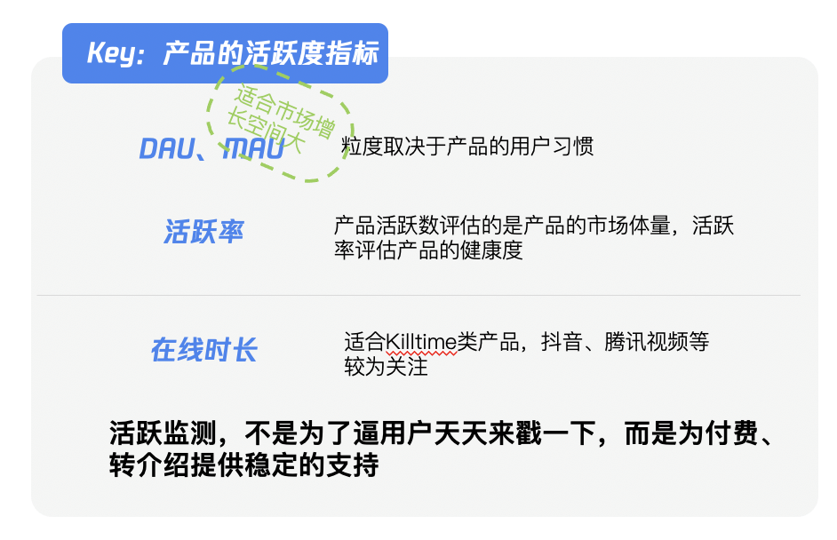 利用好数据，0基础也能做好产品运营 - 图7