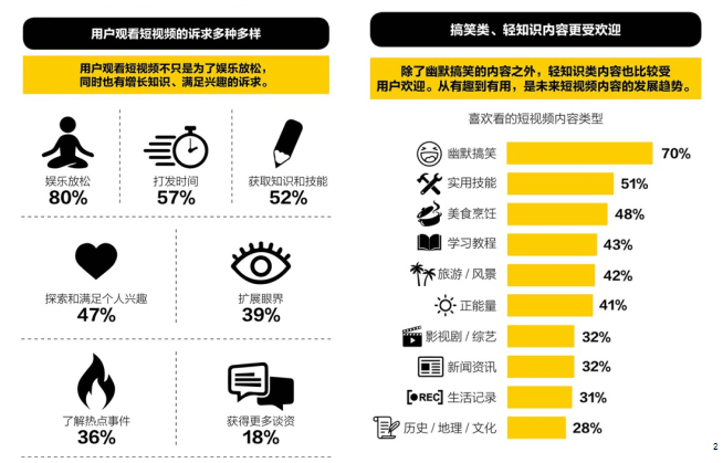 从0设计App（2）：竞品分析-吃透3款产品看职场在线学习平台 - 图6