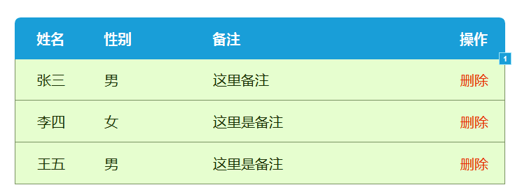 【A018】表格增删改查（中继器交互） - 图4