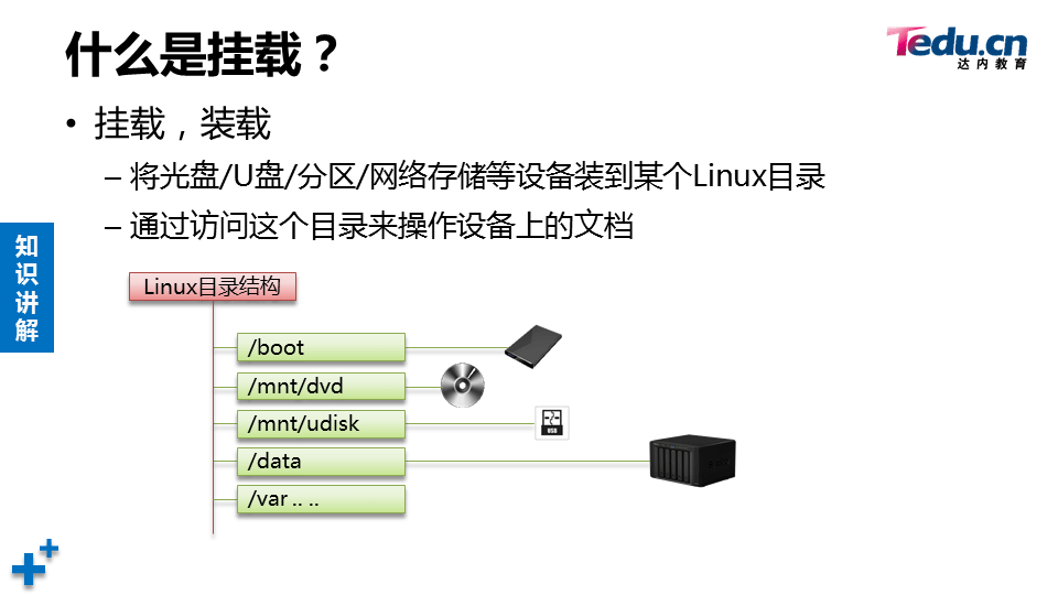 LNXSEC DAY03 - 图6