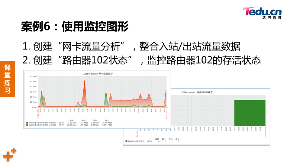 LNXSEC DAY06 - 图45