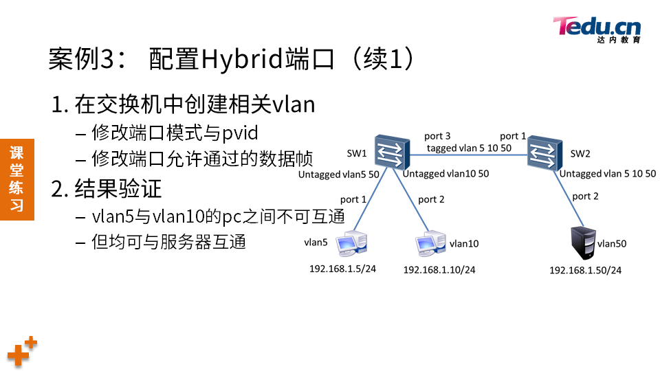 TCNA DAY01 - 图46