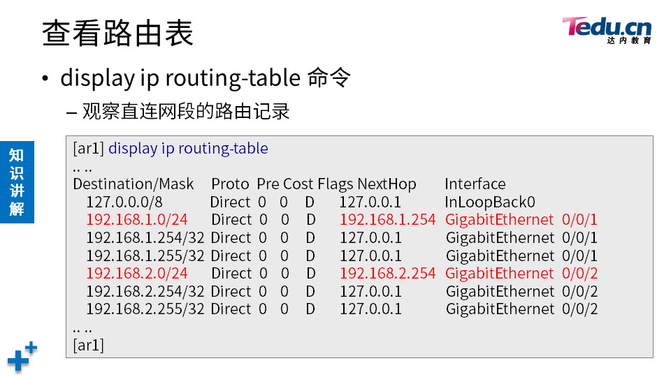 NETBASE DAY03 - 图20