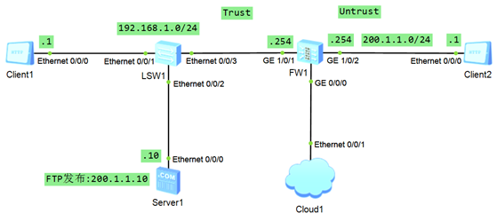 NETSEC DAY05 - 图12