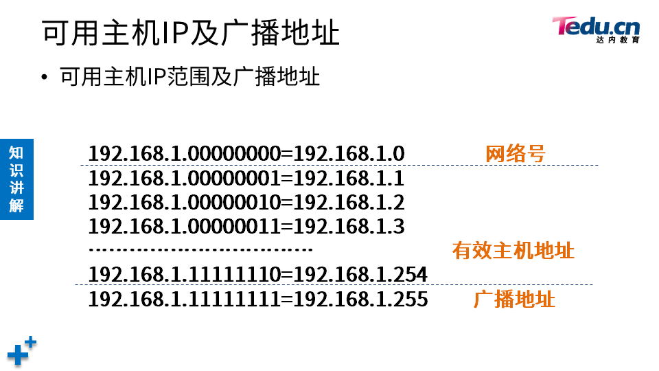 NETEXP DAY01 - 图48