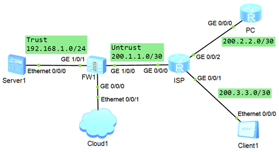 NETSEC DAY05 - 图7