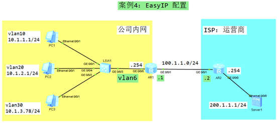 TCNE DAY02 - 图11