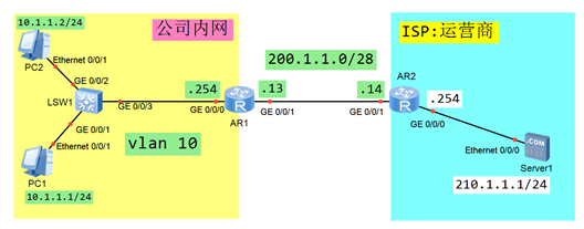 TCNE DAY02 - 图9