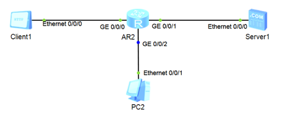 NETSEC DAY03 - 图6