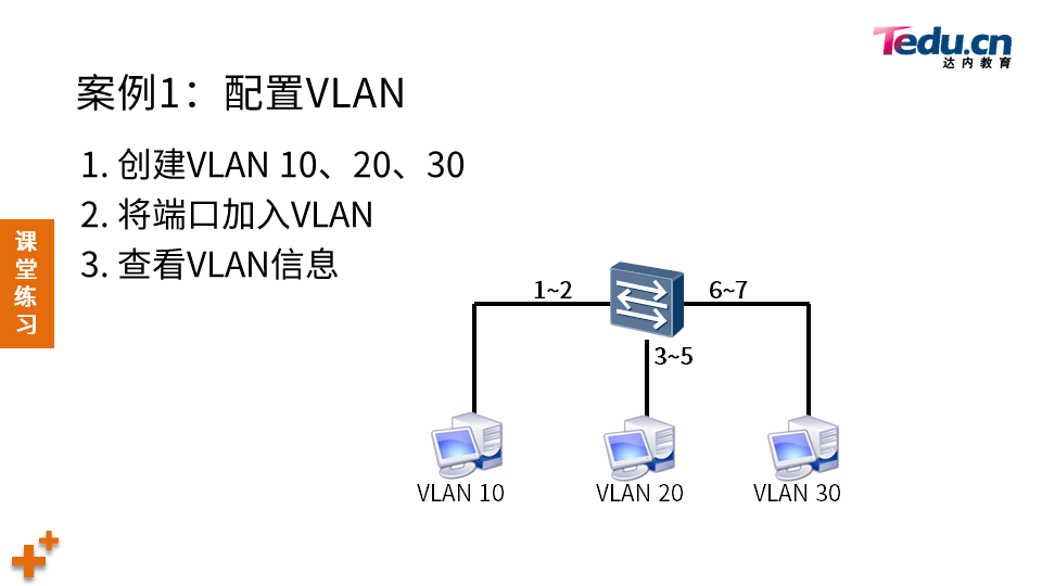 TCNA DAY01 - 图21