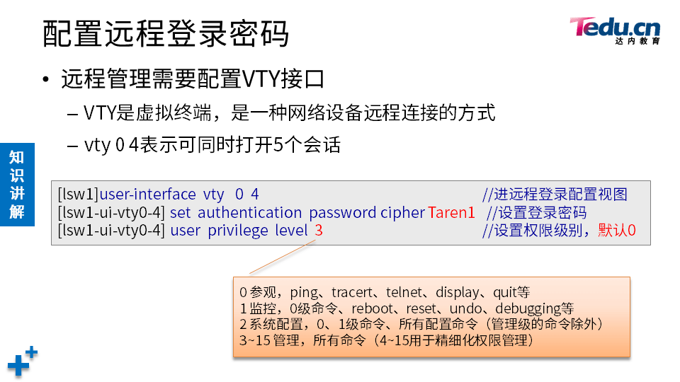 NETBASE DAY03 - 图7