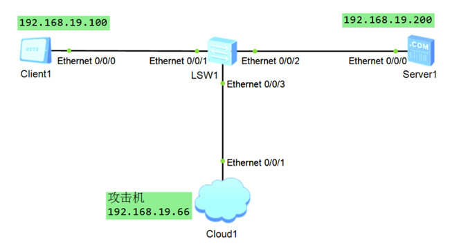 NETSEC DAY03 - 图13