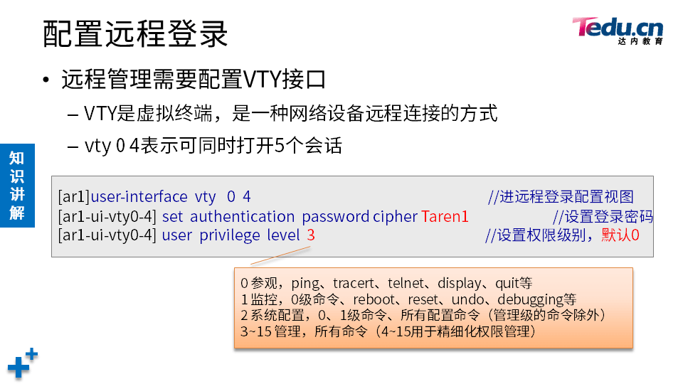 NETBASE DAY03 - 图24