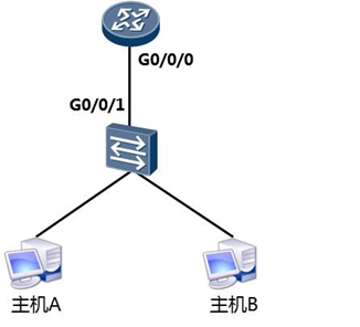TCNA DAY05 - 图1